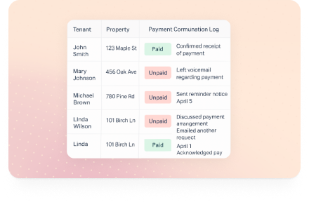 Tenant management — rent payment and communication log