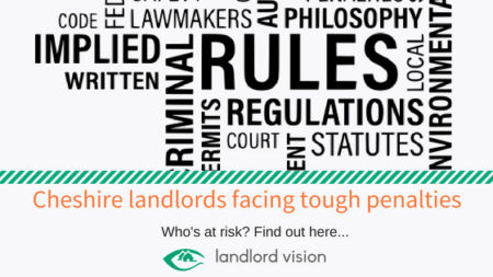A graphic with a word cloud explaining cheshire landlord penalties