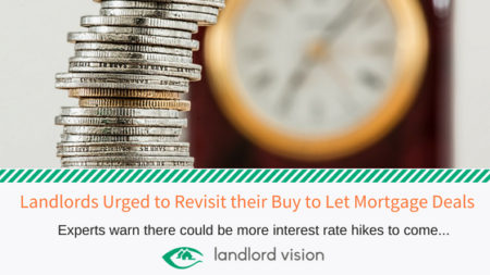 A money and time picture with the blog post title