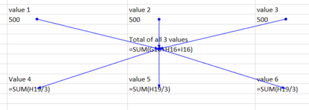 Show formulas in Excel