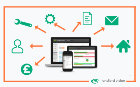 A Landlord Vision graphic