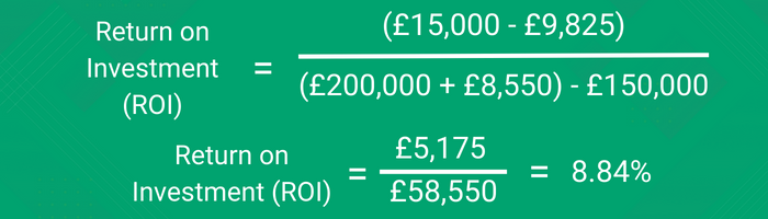 Example of the return on investment calculation using the ROI formula - Landlord Key Metrics