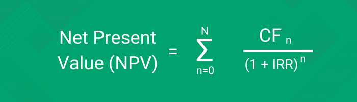 The formula for working out the internal rate of return on a property - Landlord Key Metrics