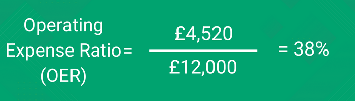 An example of the operating expense ratio for properties being calculated -  Landlord Key Metrics