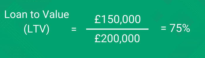 An example of the loan to value formula being used to work out the LTV on a mortgage - Landlord Key Metrics