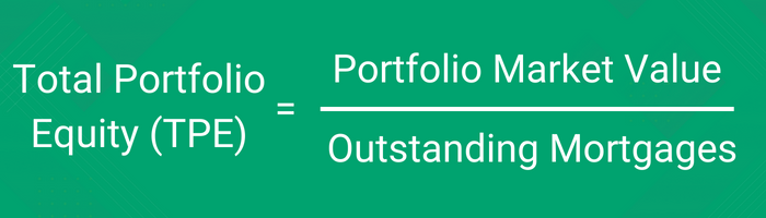 The formula for working out total portfolio equity on a property portfolio with mortgages