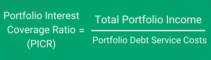 The portfolio interest coverage ratio formula