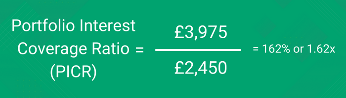 An example of the portfolio interest coverage ratio being worked out 