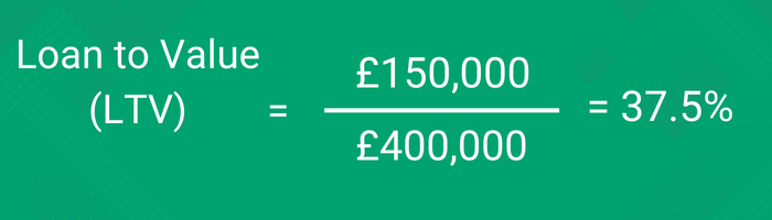 An example of the loan to value being worked out on an ageing mortgage - Landlord Key Metrics