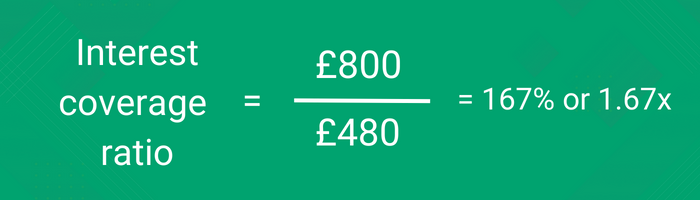 An example of the interest coverage ratio being worked out 