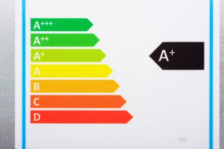 Close-up of the EU label indicating the energy efficiency of a household appliance