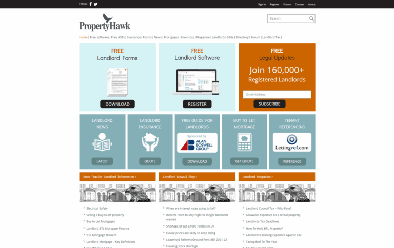 8 Best Property Management Software Solutions in 2026