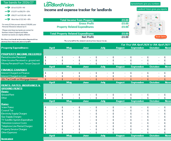 Rental income and expense tracker