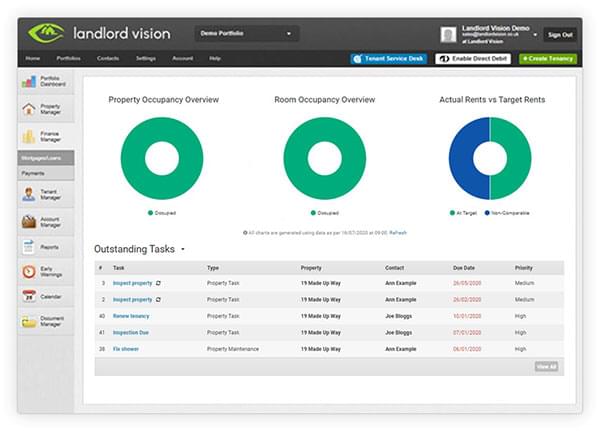 The Landlord Vision software dashboard